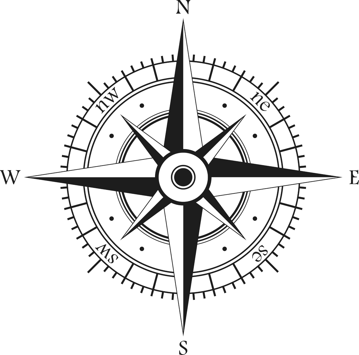COMPASS ROSE